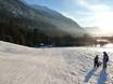 Ski resorts for beginners in the County of Garmisch-Partenkirchen – Beginners Auf der Rieder – Eschenlohe