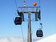 Gipfelbahn - 8pers. Gondola lift (monocable circulating ropeway)