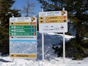 Exemplary signage on the Gerlosplatte