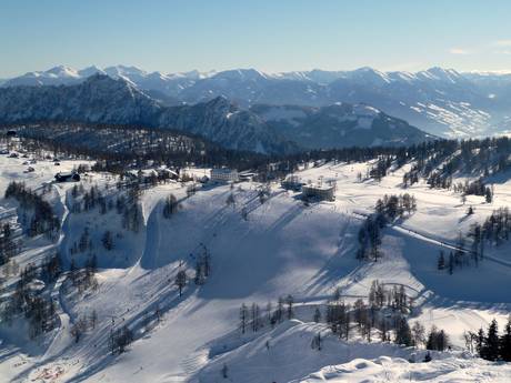 Totes Gebirge: size of the ski resorts – Size Tauplitz – Bad Mitterndorf