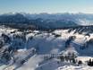 Southern Austria: size of the ski resorts – Size Tauplitz – Bad Mitterndorf