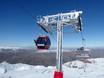 New Zealand Alps: Test reports from ski resorts – Test report Cardrona