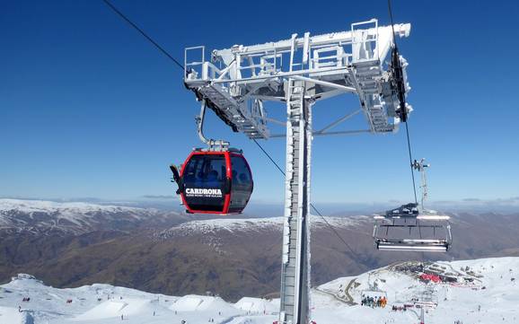 Best ski resort in the New Zealand Alps – Test report Cardrona