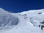 Intermediate slope Moräne