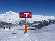 Signposting on the slopes