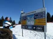 Large overview boards