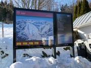 Information board at the valley station