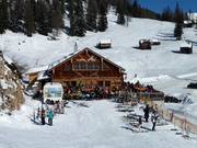 Mountain hut tip Schöni Alm