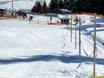Family ski resorts Upper Inn Valley (Oberinntal) – Families and children Rangger Köpfl – Oberperfuss