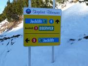Signposting on the slopes