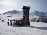 Information board at Whistler Mountain