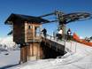 Tux Alps: Ski resort friendliness – Friendliness Glungezer – Tulfes