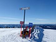 Slope signposting in the ski resort of Hafjell
