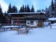 Gastronomy tip Waldgasthof Angertal