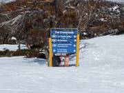 Slope signage in the Perisher ski resort
