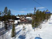 Holiday homes right on the slopes