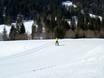 Cross-country skiing Oberallgäu – Cross-country skiing Grasgehren – Bolgengrat