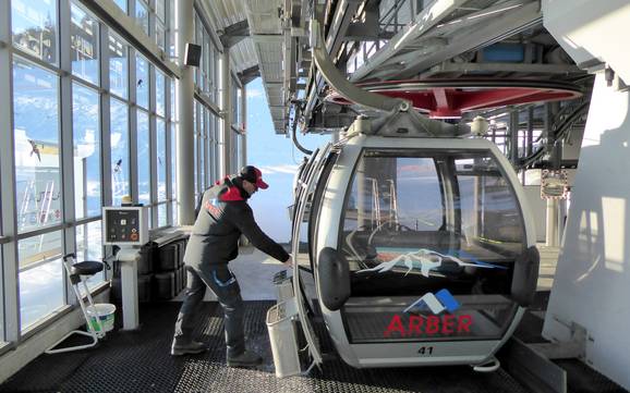 Zwieseler Winkel: cleanliness of the ski resorts – Cleanliness Arber