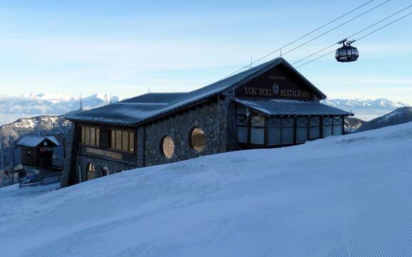 Huts, mountain restaurants  Low Tatras (Nízke Tatry) – Mountain restaurants, huts Jasná Nízke Tatry – Chopok