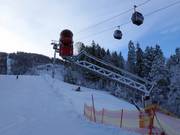Snowmaking on the valley run