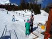 East Kootenay: Ski resort friendliness – Friendliness Fernie
