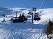 Ski lifts Meilenweiss – Ski lifts Pizol – Bad Ragaz/Wangs