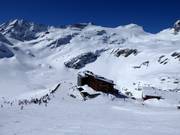 Gastronomy tip Rudolfshütte