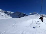 Intermediate slope Medelz