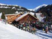 Mountain hut tip Prölleralm