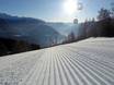 Trentino-Alto Adige (Trentino-Südtirol): Test reports from ski resorts – Test report Rosskopf (Monte Cavallo) – Sterzing (Vipiteno)