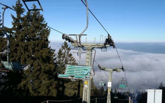 Best ski resort in the County of Cham – Test report Hohenbogen – Neukirchen bei Hl. Blut