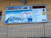 Information board at the base station