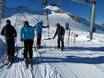 Tux-Finkenberg: Ski resort friendliness – Friendliness Hintertux Glacier (Hintertuxer Gletscher)