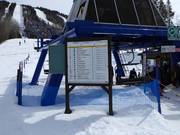 Detailed information about individual slopes at the base station