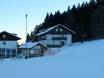 Eastern Bavaria (Ostbayern): accommodation offering at the ski resorts – Accommodation offering Kapellenberg (St. Englmar)