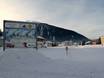 Cross-country skiing Switzerland – Cross-country skiing Parsenn (Davos Klosters)