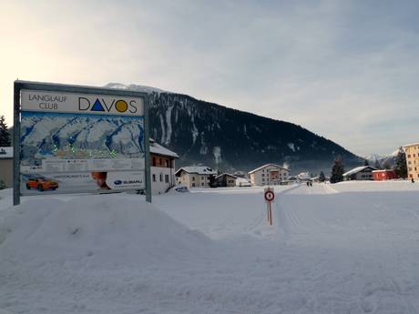 Cross-country skiing Landwassertal – Cross-country skiing Parsenn (Davos Klosters)