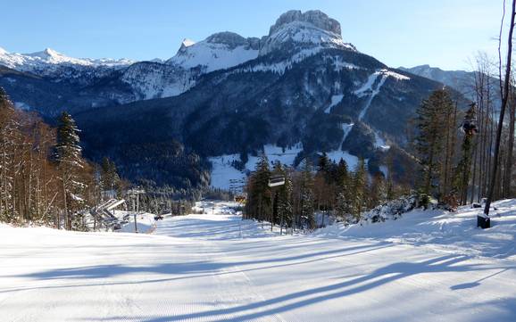 Skiing in the Schneebären Card area of validity