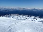 View from High Noon (2322 m) over the Tūroa ski area
