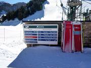 Slope signage with up-to-date information