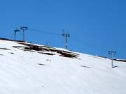 Ravnåsheisen - T-bar