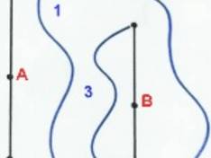 Trail map Kocián – Loucná nad Desnou