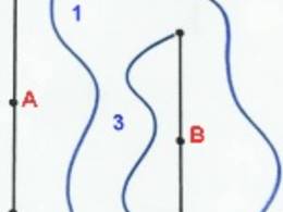 Ski resort Kocián – Loucná nad Desnou