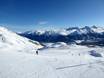 Switzerland: Test reports from ski resorts – Test report St. Moritz – Corviglia