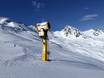 Snow reliability Gastein Valley – Snow reliability Bad Gastein/Bad Hofgastein – Schlossalm/Angertal/Stubnerkogel