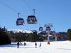 Austria: Test reports from ski resorts – Test report Kreischberg