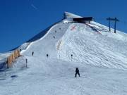 Descent from the Hohen Wacht