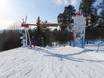 Family ski resorts Northern Sweden (Norrland) – Families and children Idre Fjäll