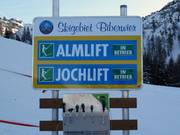 Signposting on the slopes