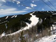 View of the Riva Ridge slope